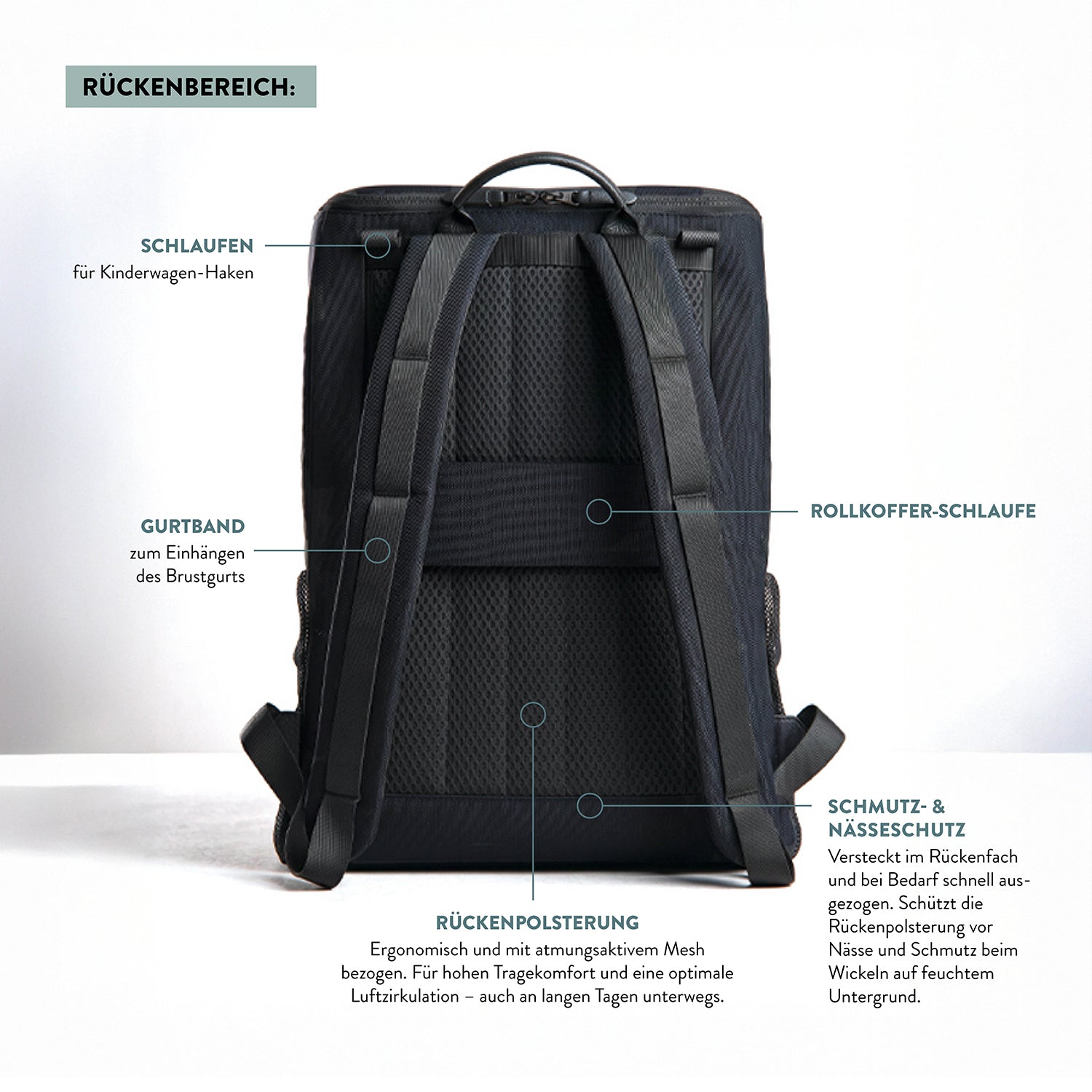 COOZ_one_Wickelrucksack_gepolsterter_Rueckenbereich_1-1_0dd1eec6-e4af-47d3-b3c1-2676cd9c4e08.jpg