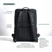 Diaper backpack - all-in-one bundle