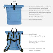 Familienrucksack Hugo - blau