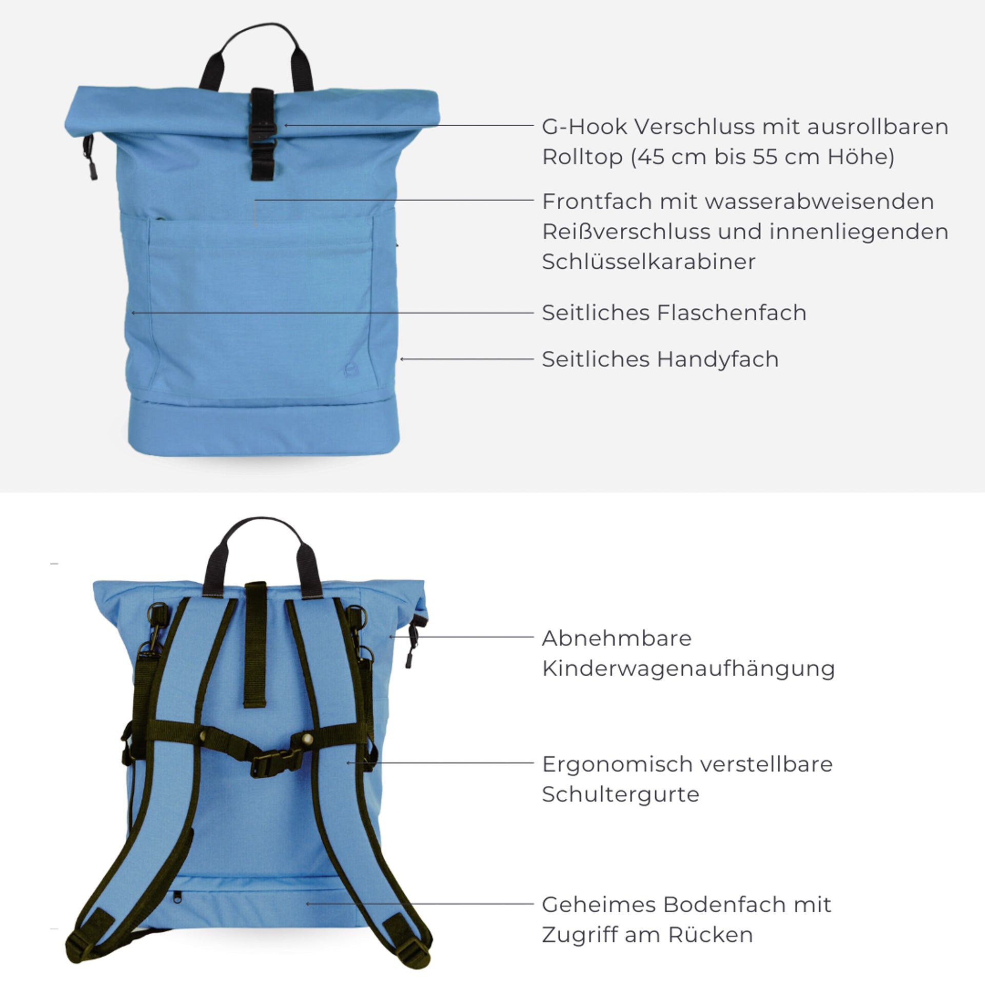 Familienrucksack Hugo - blau